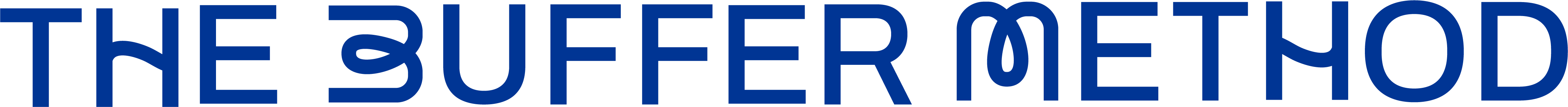 The Buffer Method Logo